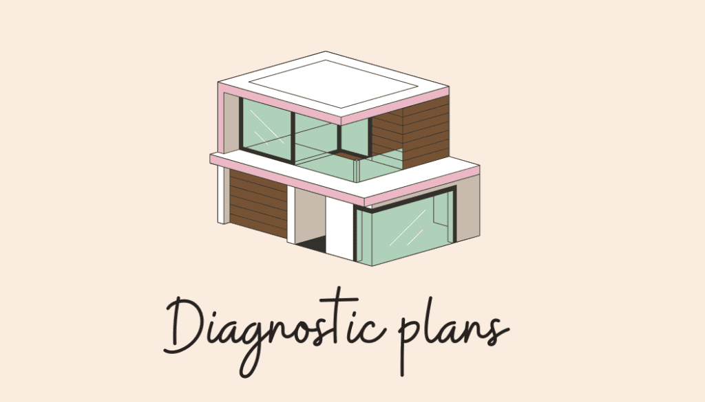 lecture plans architecture bien être